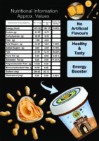 My Choice Peanut Butter Rajwadi Kulfi