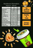 My Choice Peanut Butter Chocolate