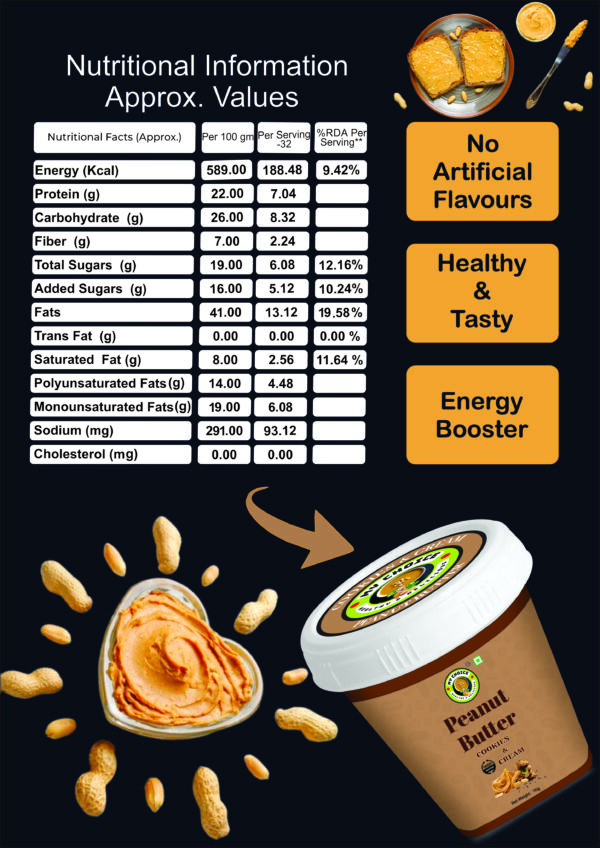 My choice Peanut Better Chockies cream